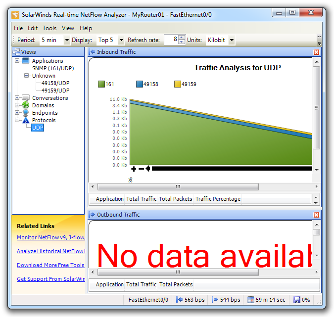 solarwinds netflow analyzer